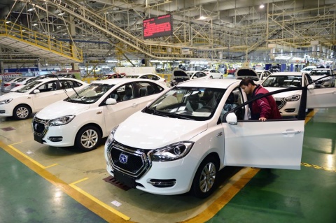Rozwoj rynku motoryzacyjnego w Chinach